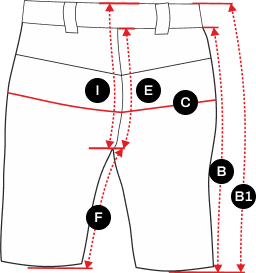 Die Rückseite der Shorts